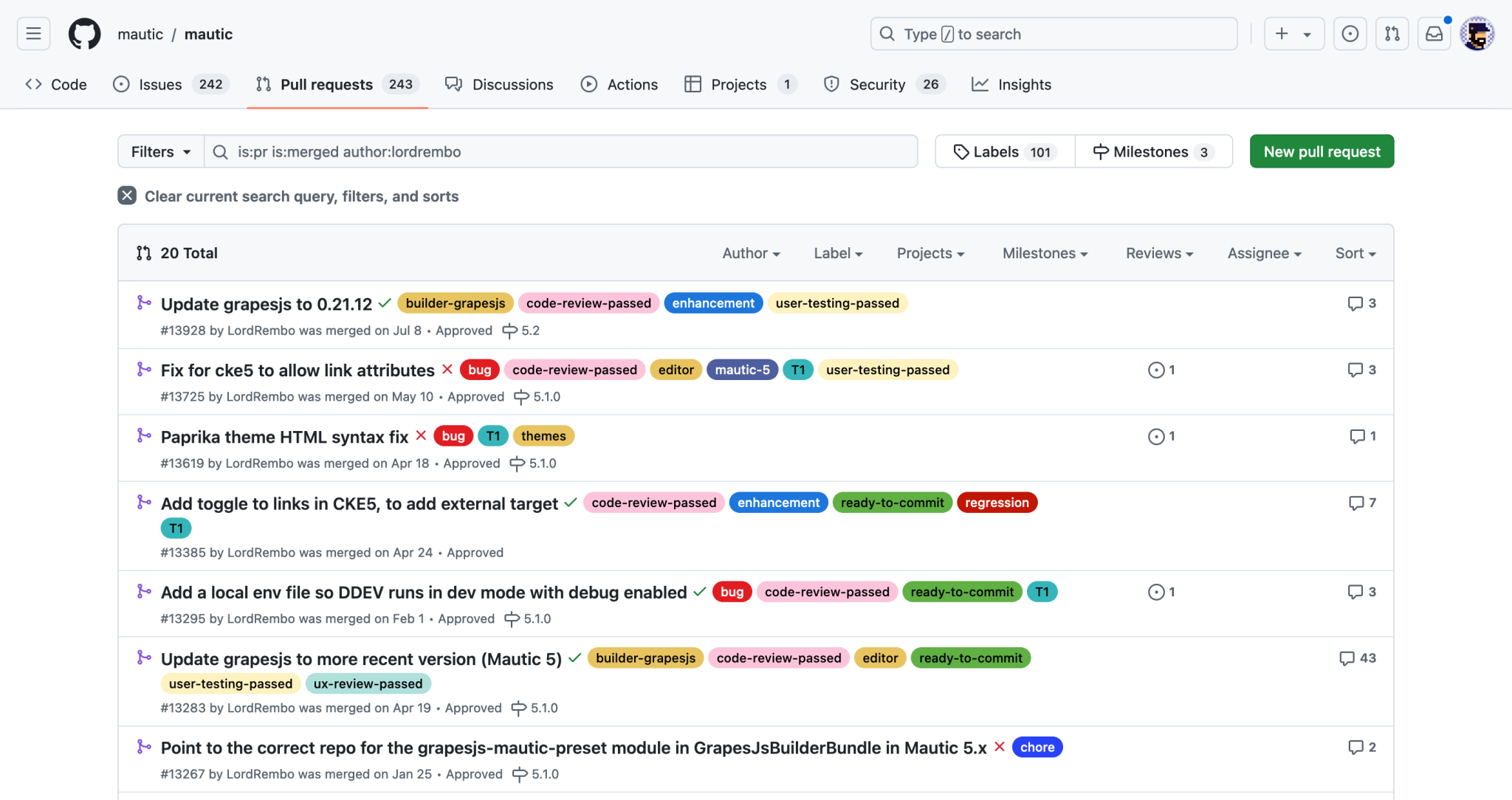 Screenshot of Github page listing pull requests